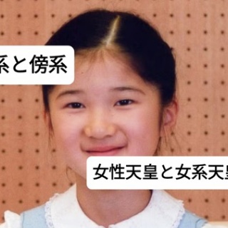 日本の皇室と世界の王室