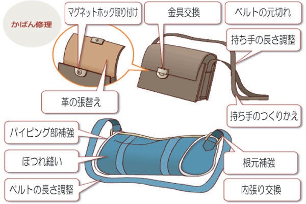 西宮の靴修理合鍵作成時計の電池交換のお店プラスワンフレンテ西宮店のブログ 西宮の靴修理合鍵作成時計の電池交換のお店プラスワンフレンテ西宮店のブログ