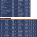 2026シーズン 新体制発表