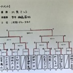 ペタンク通信