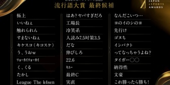 日本eスポーツアワード流行語大賞2025、投票を12月15日(月)まで受付中!1~10位のランキング発表は2026年1月12日(月・祝)のイベント当日