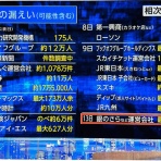 麻生区 はるひ野・若葉台･黒川の生活事典