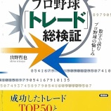 『7月にNPB12球団であった選手の異動』の画像