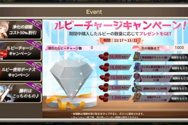 キングスレイドやるなら見てくれ やることまとめブログ 某ギルマス運営 2018年11月