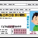 【画像】藤井風の免許証、レベチｗｗｗｗｗｗｗｗｗｗｗｗｗｗｗｗ