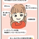 勝手に占い　中川翔子（しょこたん）