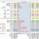 金属イオンの反応－銅Cu（３）