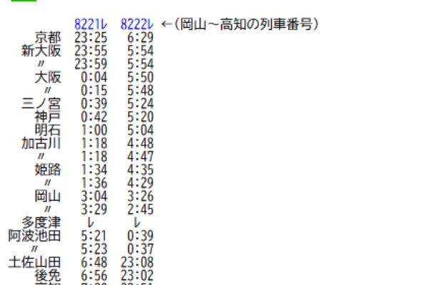 Rail・Artブログ - 1998年