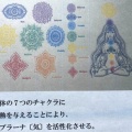 心と身体を整える「チャクラキリヨガ®」