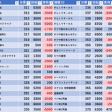 『4/10　アイランド筑西　旧イベ』の画像