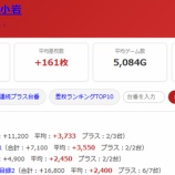 『2026.8/7　エスパス新小岩　旧イベ』の画像