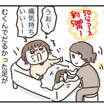 お金の使い道