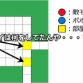 モンスターの追跡状態を利用した敵の撒き方(ポポロ編)