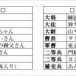 『【2週連続でローカル大会】やろと思いゆぜよ。』の画像