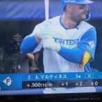 【画像】ハムのマルティネス、レベチwww