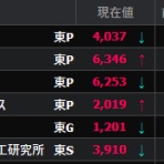 「Ｍａｎ／Ｔ」のスイングでイこう♪