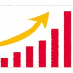 ノーインベストメント・ノーライフ