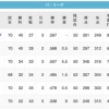 【9/9】鷹-鴎-=====鷲-/=猫-公=========檻