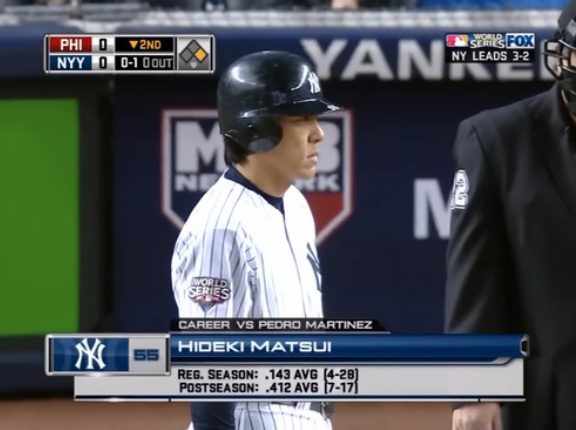 2009年WS松井秀喜の戦績、さすがに現実と思えない