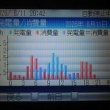 今日は残念