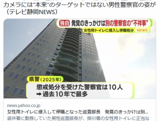 監視カメラでトイレ盗撮の刑事課長を捕える→生理ナプキンを盗む巡査部長の姿まで映る