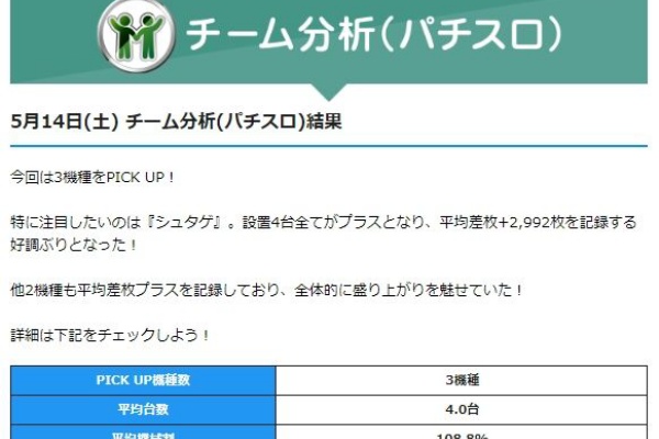 パチ Amp スロ関東 楽園柏店