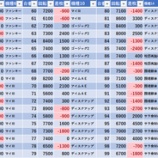 『11/9　エスパス新小岩　旧イベ』の画像