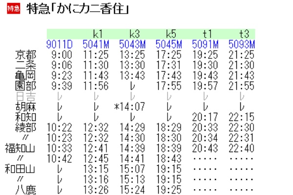 JR時刻表2001年8月 2025年最新】Yahoo!オークション -jr時刻表2001の中古品・新品