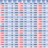 『11/9　エスパス新宿歌舞伎町　土曜日』の画像
