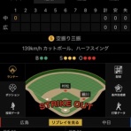 やっぱりカープがナンバーワン❗️