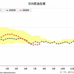  菊川弘之の月月火水木金金