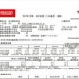 【決算】任天堂、2年連続の減収！スイッチ販売22%減、今期も大幅減益の予想