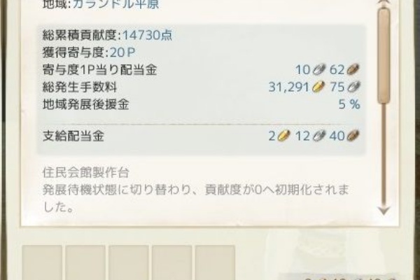 かじょのきまぐれブログ 19年02月 かじょのきまぐれブログ 19年02月