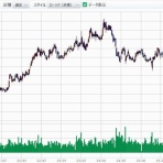 パソコン講師の雑記録