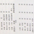 金刀比羅宮の重要文化財建築物群ＮＯ５　別宮・本宮造営に参加した職人集団を棟札で追いかける